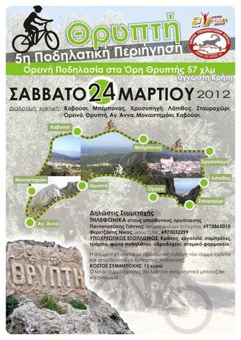 ποδήλατο Θρυπτή
